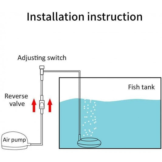 Air Stone Bubble for Aquarium Fish Tank